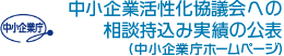 中小企業活性化協議会への相談持込み実績の公表